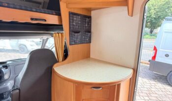 
										CI RIVIERA GARAGE USATO GEMELLATO- PRONTA CONSEGNA full									