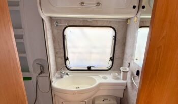 
										ELNAGH MARLIN 58 6 POSTI OTTIME CONDIZIONI full									
