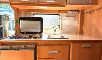 
										ELNAGH MARLIN 58 6 POSTI OTTIME CONDIZIONI full									