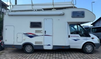 
										CHALLENGER GENESIS 43 USATO BUONE CONDIZIONI full									