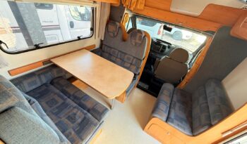 
										CHALLENGER GENESIS 43 USATO BUONE CONDIZIONI full									