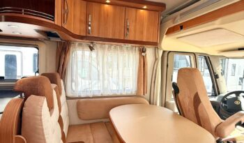 
										HYMER B KLASSE 614 CL EXCLUSIVE LINE MOTORHOME OTTIME CONDIZIONI full									
