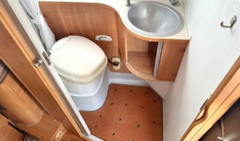 
										SUNLIVING FLEXO V1 usato 2011 full									