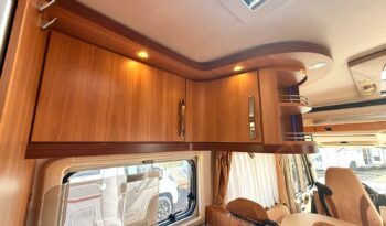 
										HYMER B KLASSE 614 CL EXCLUSIVE LINE MOTORHOME OTTIME CONDIZIONI full									