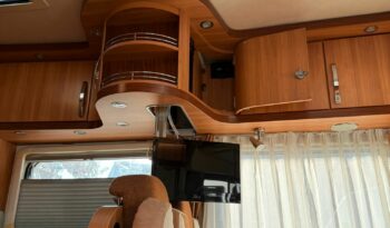 
										HYMER B KLASSE 614 CL EXCLUSIVE LINE MOTORHOME OTTIME CONDIZIONI full									