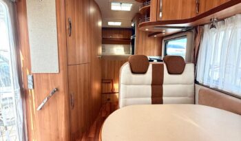 
										HYMER B KLASSE 614 CL EXCLUSIVE LINE MOTORHOME OTTIME CONDIZIONI full									