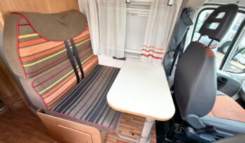 
										SUNLIVING FLEXO V1 usato 2011 full									