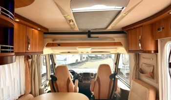 
										HYMER B KLASSE 614 CL EXCLUSIVE LINE MOTORHOME OTTIME CONDIZIONI full									