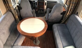 
										MOTORHOME HYMER S 800 – PATENTE C – 8 METRI full									