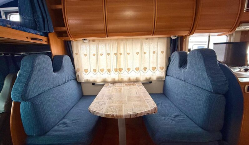 
								ROLLER TEAM GRANDUCA 77 USATO ANNO 2003 full									