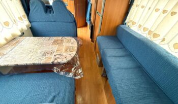 
										ROLLER TEAM GRANDUCA 77 USATO ANNO 2003 full									