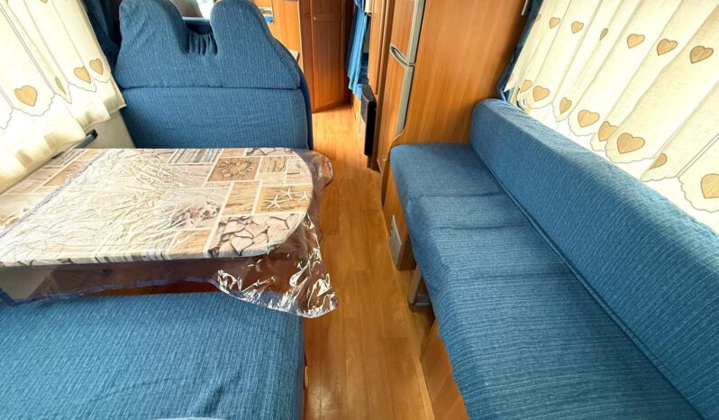 
								ROLLER TEAM GRANDUCA 77 USATO ANNO 2003 full									