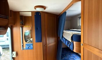 
										ROLLER TEAM GRANDUCA 77 USATO ANNO 2003 full									