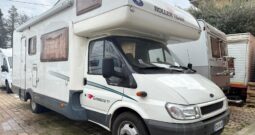 ROLLER TEAM GRANDUCA 77 USATO ANNO 2003