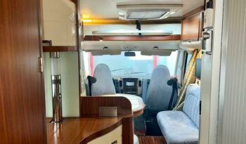 
										MOTORHOME HYMER S 800 PATENTE C 8 METRI full									