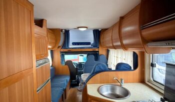 ROLLER TEAM GRANDUCA 77 USATO ANNO 2003