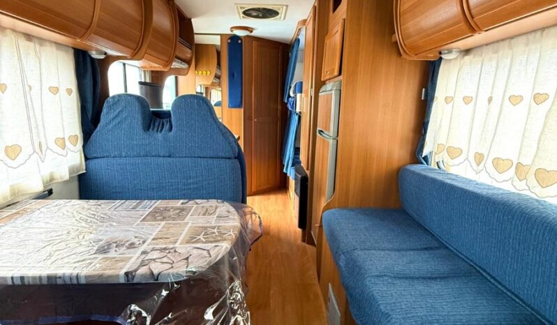 
								ROLLER TEAM GRANDUCA 77 USATO ANNO 2003 full									