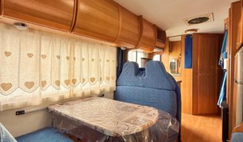 ROLLER TEAM GRANDUCA 77 USATO ANNO 2003