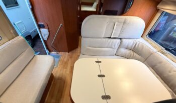 
										ARCA P 695 GLM ELEGANCE USATO ALTA GAMMA full									