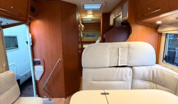 
										ARCA P 695 GLM ELEGANCE USATO ALTA GAMMA full									