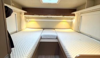 
										ETRUSCO I 7400 SB USATO 2020|LETTI GEMELLI|OTTIME CONDIZIONI full									