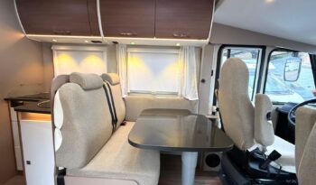 
										ETRUSCO I 7400 SB USATO 2020|LETTI GEMELLI|OTTIME CONDIZIONI full									